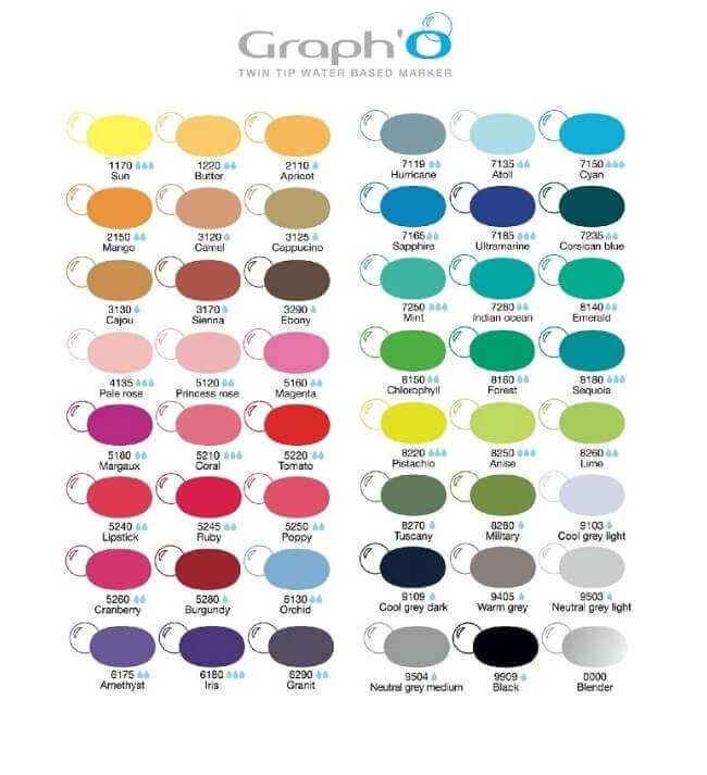 GRAPH'O Twin Tip Marker GO05260 Cranberry vandbaserede tusser