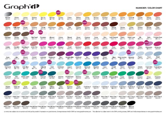 GRAPH'IT Twin Tip Marker farvekort