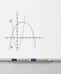 Edding 360 Whiteboard Marker Sort