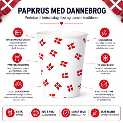Infografik af papkrus med Dannebrog flag 8 stk til fødselsdag, studentergilde og dansk fest